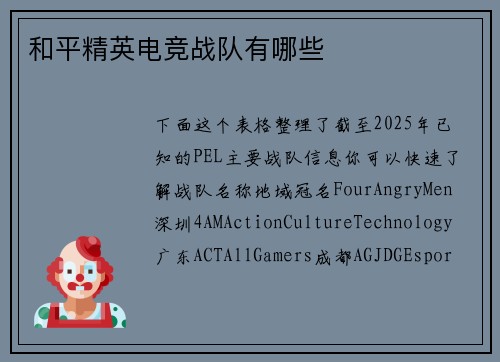 和平精英电竞战队有哪些